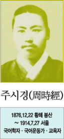 주시경(周時經) 1876.12.22 황해 봉산 ~ 1914.7.27 서울 국어학자·국어운동가·교육자.
