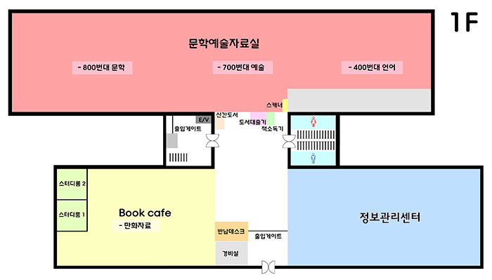 1F 문학예술자료실 / Book cafe / 스터디룸
